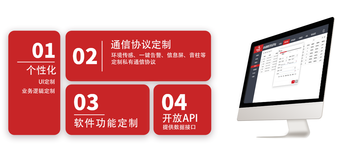 支持智能網(wǎng)關(guān)和物聯(lián)網(wǎng)平臺定制.png 支持智能網(wǎng)關(guān)和物聯(lián)網(wǎng)平臺定制.png