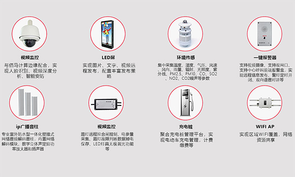 智慧燈桿設備接入.jpg