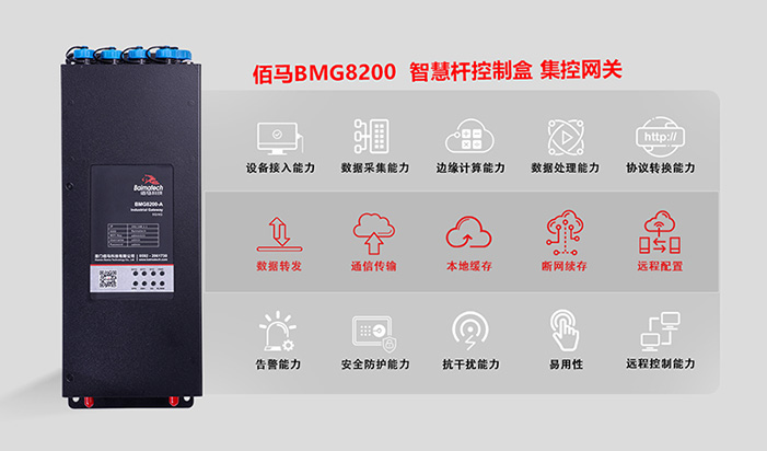 智能燈桿物聯(lián)網(wǎng)網(wǎng)關.jpg