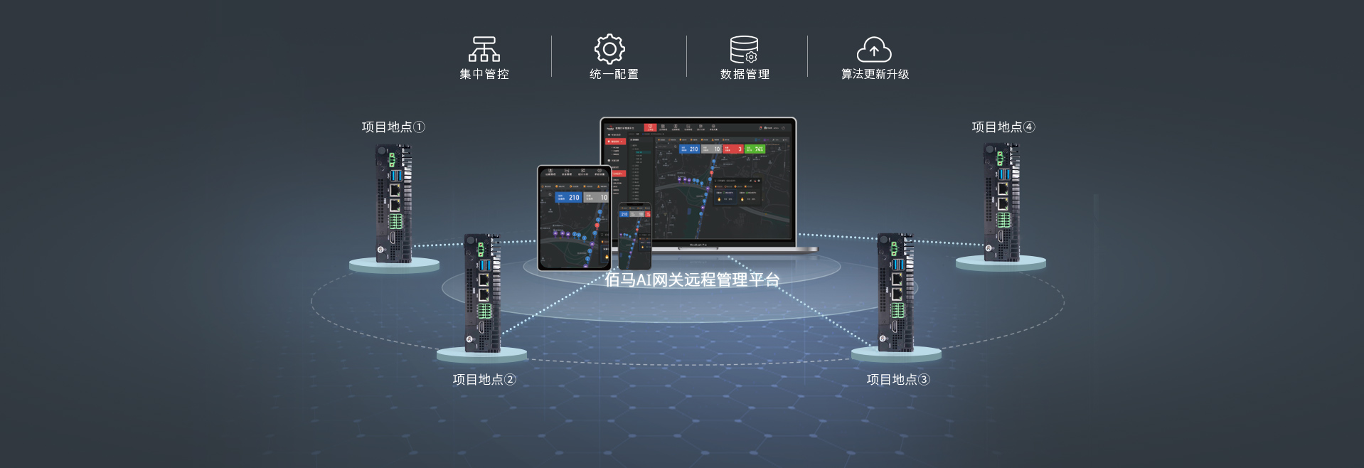AI網關管理平臺.jpg