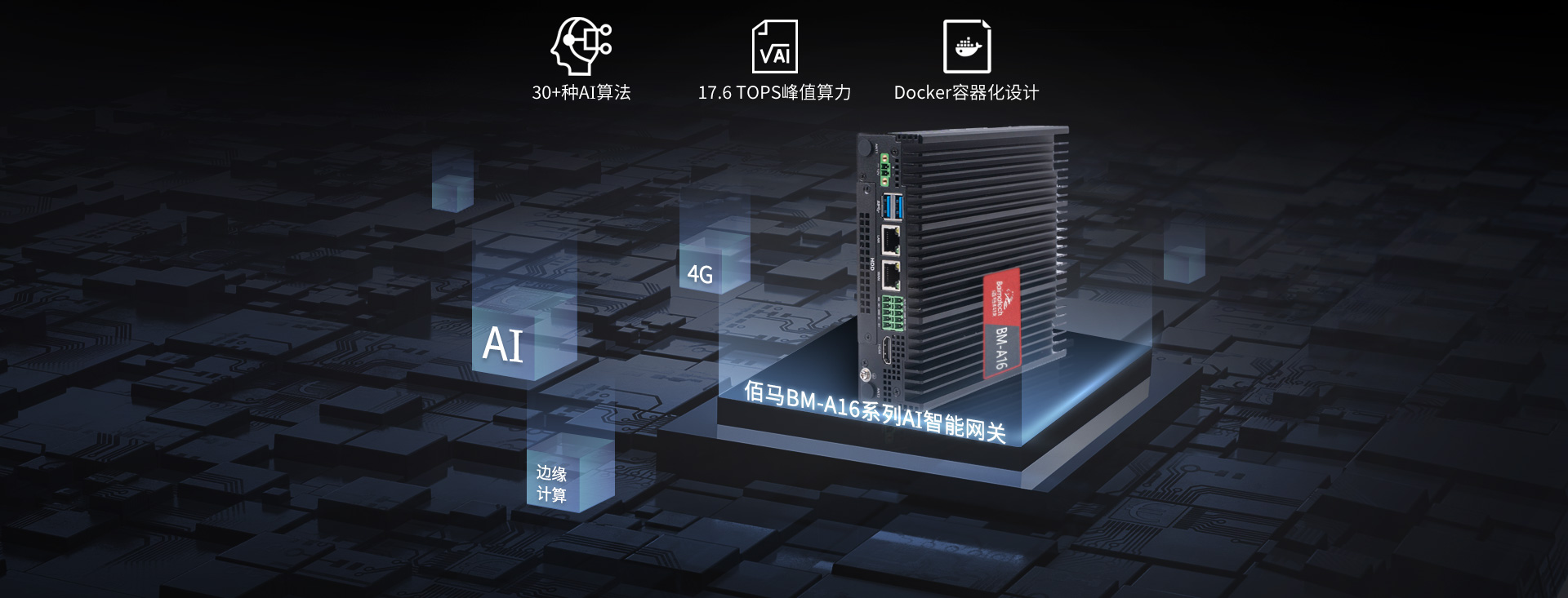 AI智能網關.jpg