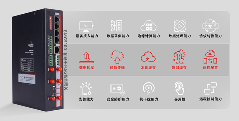 5G工業(yè)網關