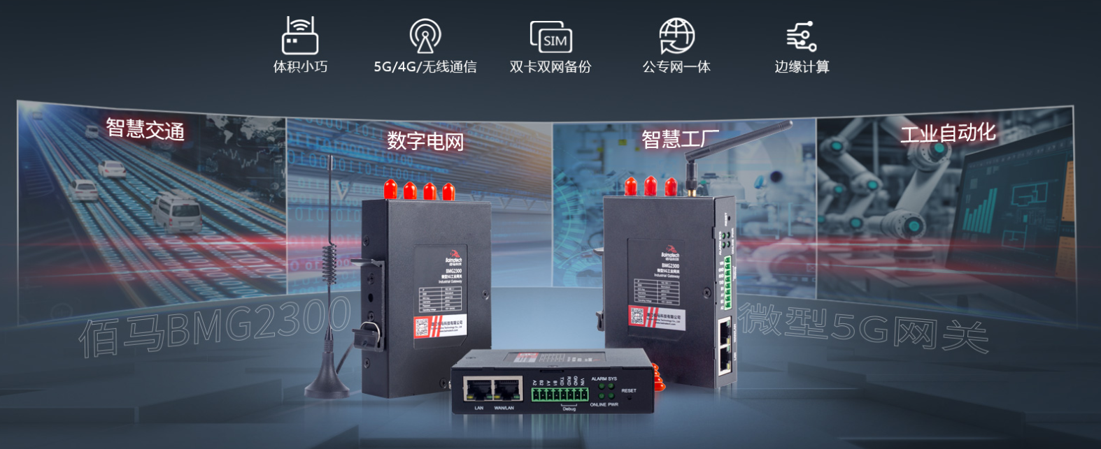 微型5G網關