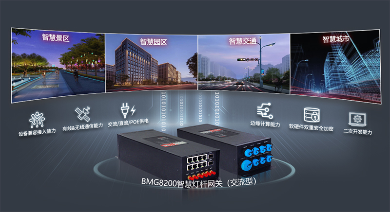 智慧路燈桿智能網(wǎng)關(guān).jpg