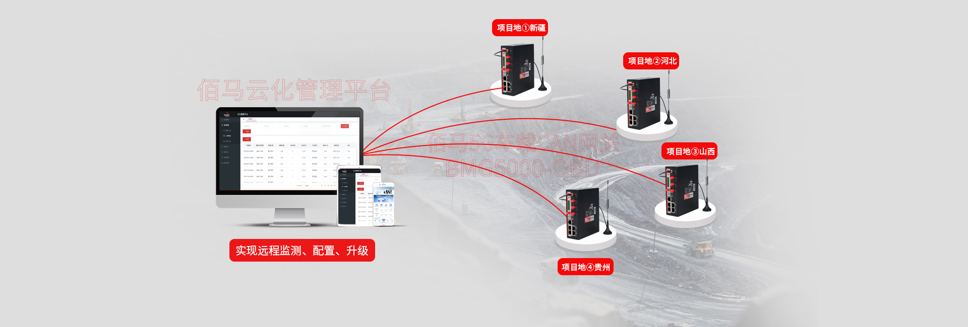 網(wǎng)關云化管理平臺