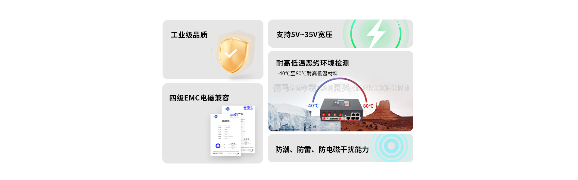 工業(yè)級5G車載CAN網(wǎng)關