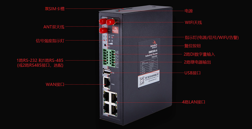 雙卡工業(yè)路由器.jpg 雙卡工業(yè)路由器.jpg
