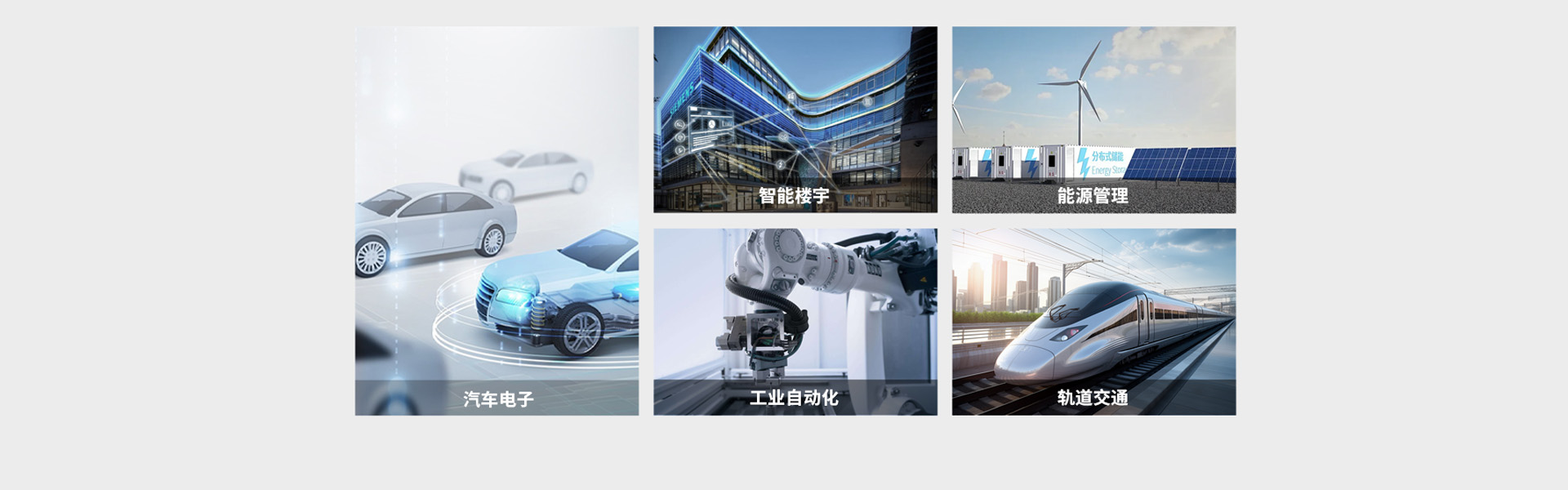 CAN網(wǎng)關應用場景