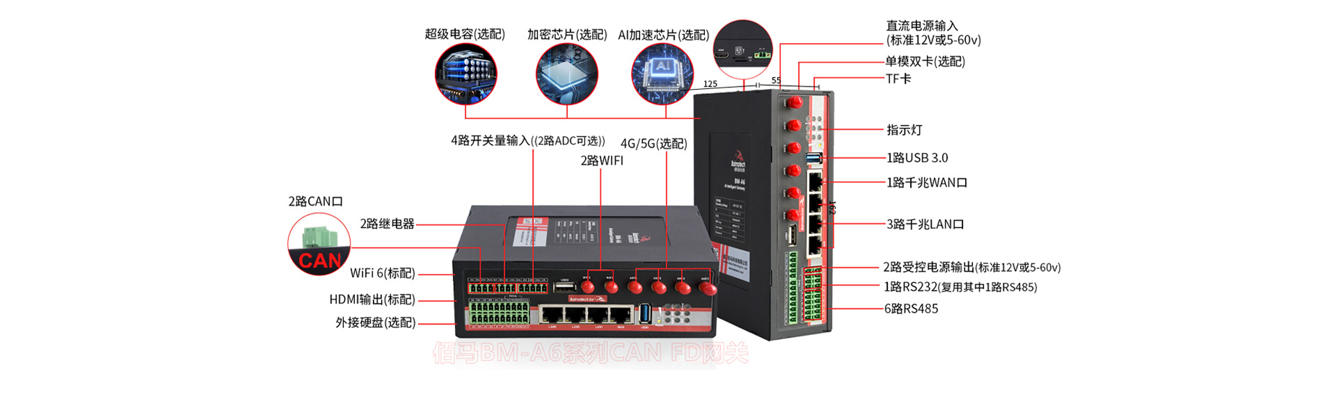 佰馬CAN FD網(wǎng)關