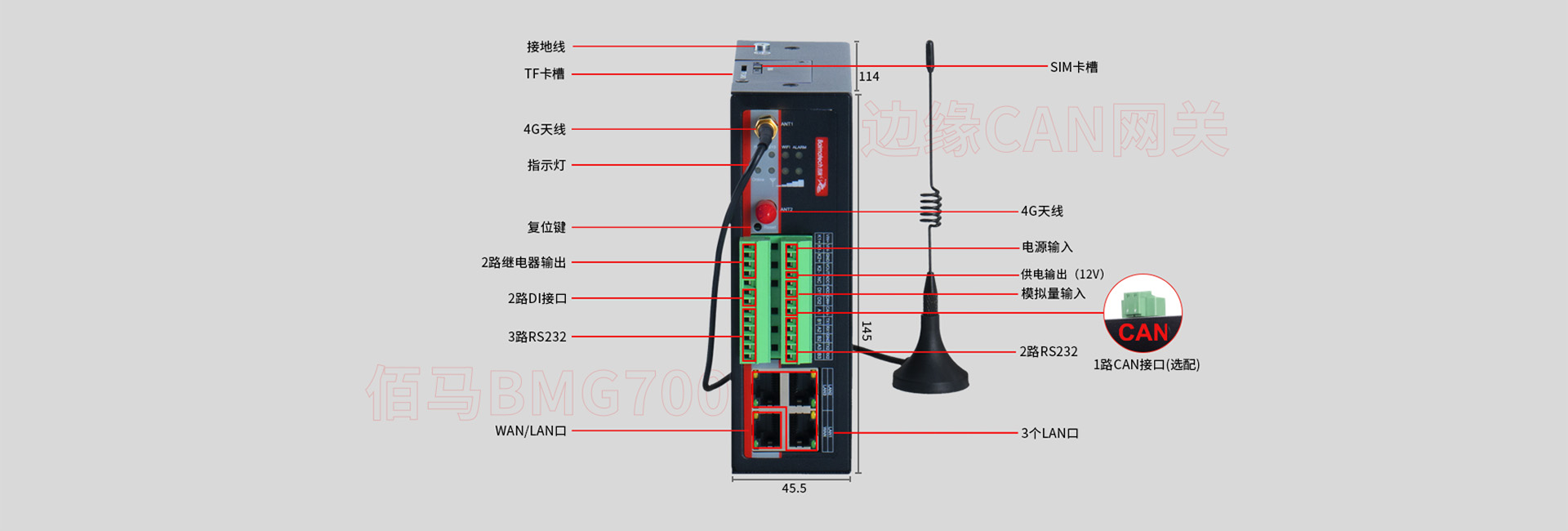 經(jīng)典CAN網(wǎng)關