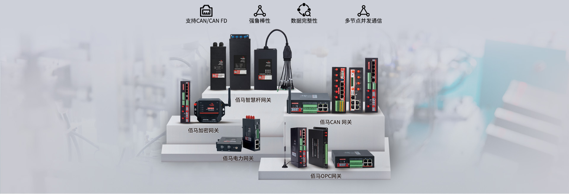 工業(yè)CAN網(wǎng)關系列